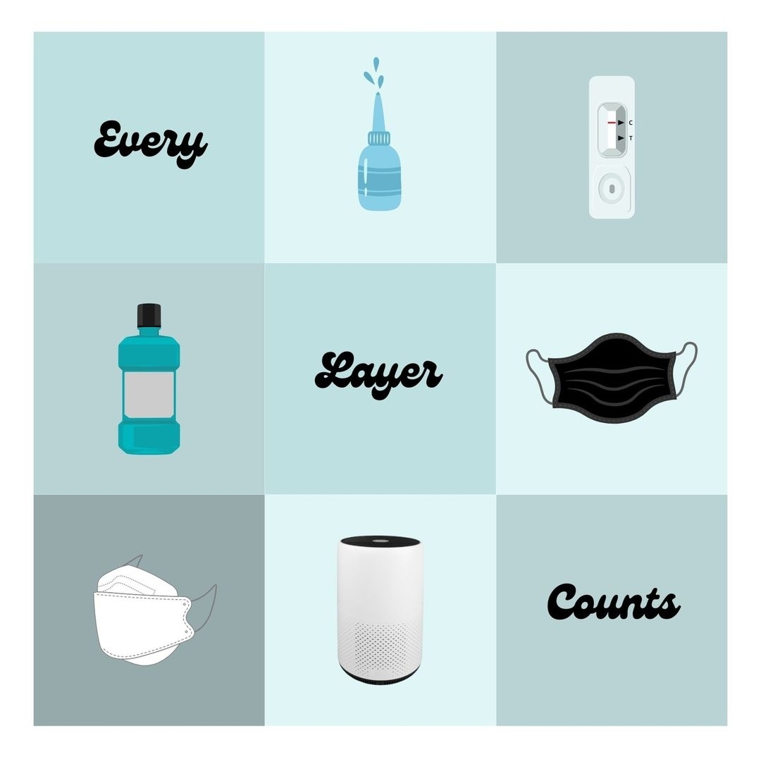 Graphic by Clean Air Club. A 6x6 grid shows illustrations of various layers of Covid mitigations, including nasal sprays, mouthwash, a HEPA filter, masks, and a rapid antigen test. Text says "Every Layer Counts." The background is blue.